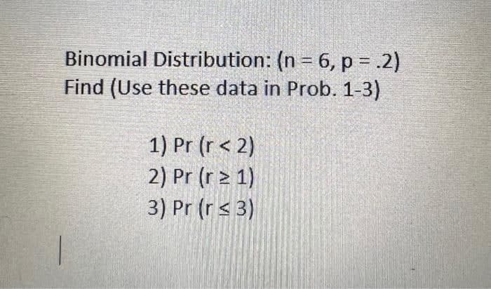 Binomial Distribution: (n = 6, p = .2)
Find (Use these data in Prob. 1-3)
1) Pr (r< 2)
2) Pr (r 2 1)
3) Pr (r < 3)
