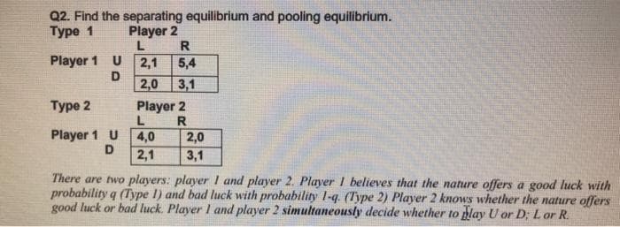 Q2. Find the separating equilibrium and pooling equilibrium.
Туре 1
Player 2
L
R
Player 1 U 2,1
5,4
2,0
3,1
Player 2
R
L
Туре 2
Player 1 U
4,0
D
2,0
2,1
3,1
There are two players: player I and player 2. Player I believes that the nature offers a good luck with
probability q (Type 1) and bad luck with probability l-q. (Type 2) Player 2 knows whether the nature offers
good luck or bad luck. Player I and player 2 simultaneously decide whether to play U or D; Lor R.
