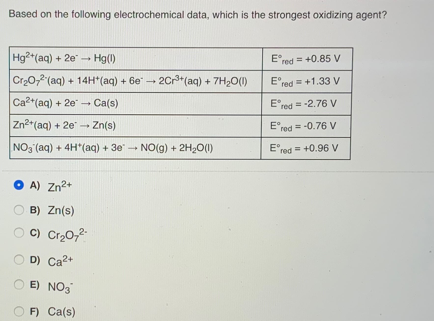 Based on the following electrochemical data, which is the strongest oxidizing agent?
Hg2+(aq) + 2e → Hg(1)
E°red = +0.85 V
Cr20-2 (aq) + 14H*(aq) + 6e¨
→ 2Cr³+(aq) + 7H2O(1I)
E°red = +1.33 V
Ca2+(aq) + 2e → Ca(s)
E°red = -2.76 V
Zn2+(aq) + 2e → Zn(s)
E°red = -0.76 V
%3D
NO3 (aq) + 4H*(aq) + 3e¯ → NO(g) + 2H2O(1)
E°red = +0.96 V
O A) Zn2+
B) Zn(s)
C) Cr20-²-
D) Ca2+
E) NO3
F) Ca(s)
