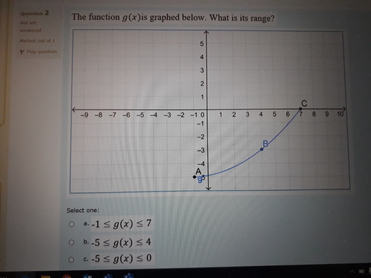 Question 2
The function g (x)is graphed below. What is its range?
Not yet
answered
Marked out of 1
P Flag question
1
-9 -8 -7 -6 -5 4 -3 -2 -1 0
2
5
7,
8
9.
10
-1
-2
-3
-4
Select one:
O a.-1 < g(x)<7
O b.-5 < g(x) < 4
c. -5 < g(x) < 0
4-
1.
5 4
