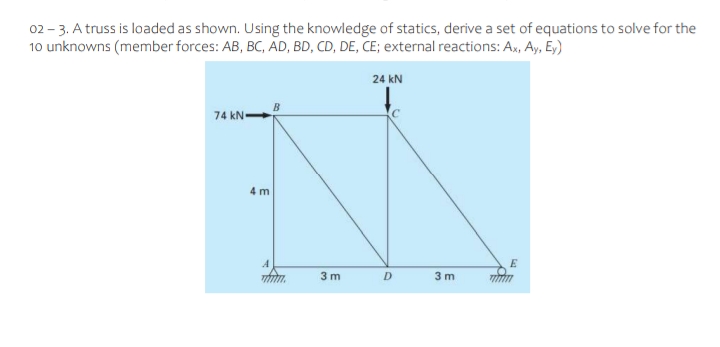 02 - 3. A truss is loaded as shown. Using the knowledge of statics, derive a set of equations to solve for the
10 unknowns (member forces: AB, BC, AD, BD, CD, DE, CE; external reactions: Ax, Ay, Ey)
24 kN
74 kN
4 m
A
E
3 m
3 m
