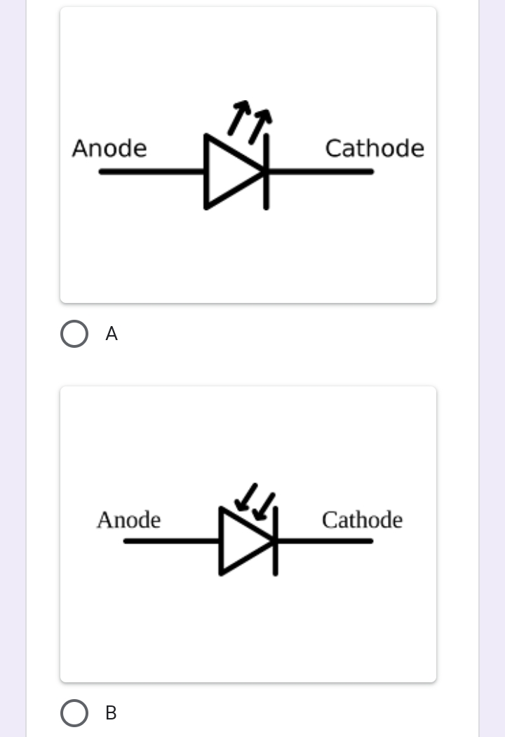 Anode
Cathode
Anode
Cathode
