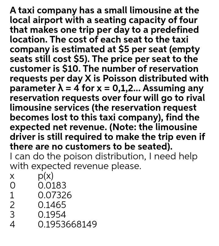 A taxi company has a small limousine at the
local airport with a seating capacity of four
that makes one trip per day to a predefined
location. The cost of each seat to the taxi
company is estimated at $5 per seat (empty
seats still cost $5). The price per seat to the
customer is $10. The number of reservation
requests per day X is Poisson distributed with
parameter A = 4 for x = 0,1,2... Assuming any
reservation requests over four will go to rival
limousine services (the reservation request
becomes lost to this taxi company), find the
expected net revenue. (Note: the limousine
driver is still required to make the trip even if
there are no customers to be seated).
I can do the poison distribution, I need help
with expected revenue please.
p(x)
0.0183
0.07326
0.1465
0.1954
0.1953668149
1
2
XO HN34
