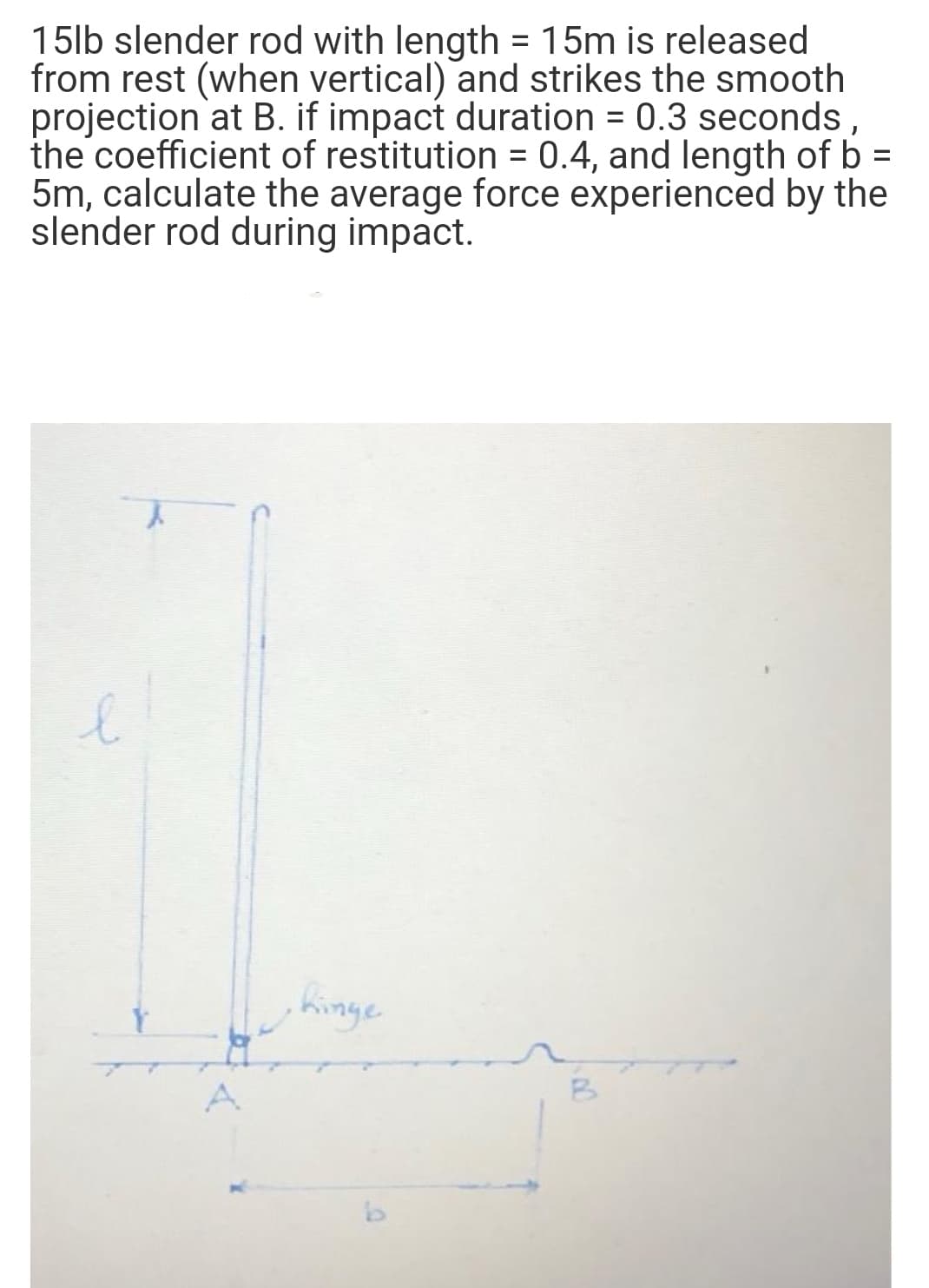 15lb slender rod with length = 15m is released
from rest (when vertical) and strikes the smooth
projection at B. if impact duration = 0.3 seconds
the coefficient of restitution = 0.4, and length of b =
5m, calculate the average force experienced by the
slender rod during impact.
%3D
%D
%3D
hinge
B.
