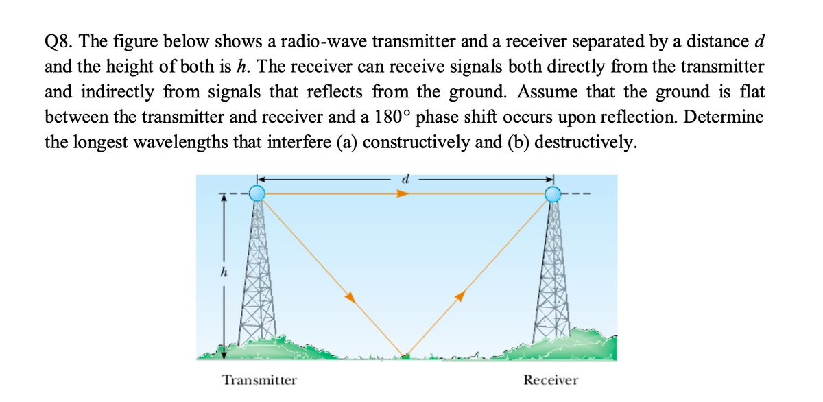 Q8. The figure below shows a radio-wave transmitter and a receiver separated by a distance d
and the height of both is
and indirectly from signals that reflects from the ground. Assume that the ground is flat
between the transmitter and receiver and a 180° phase shift occurs upon reflection. Determine
the longest wavelengths that interfere (a) constructively and (b) destructively.
The receiver can receive signals both directly from the transmitter
Transmitter
Receiver
