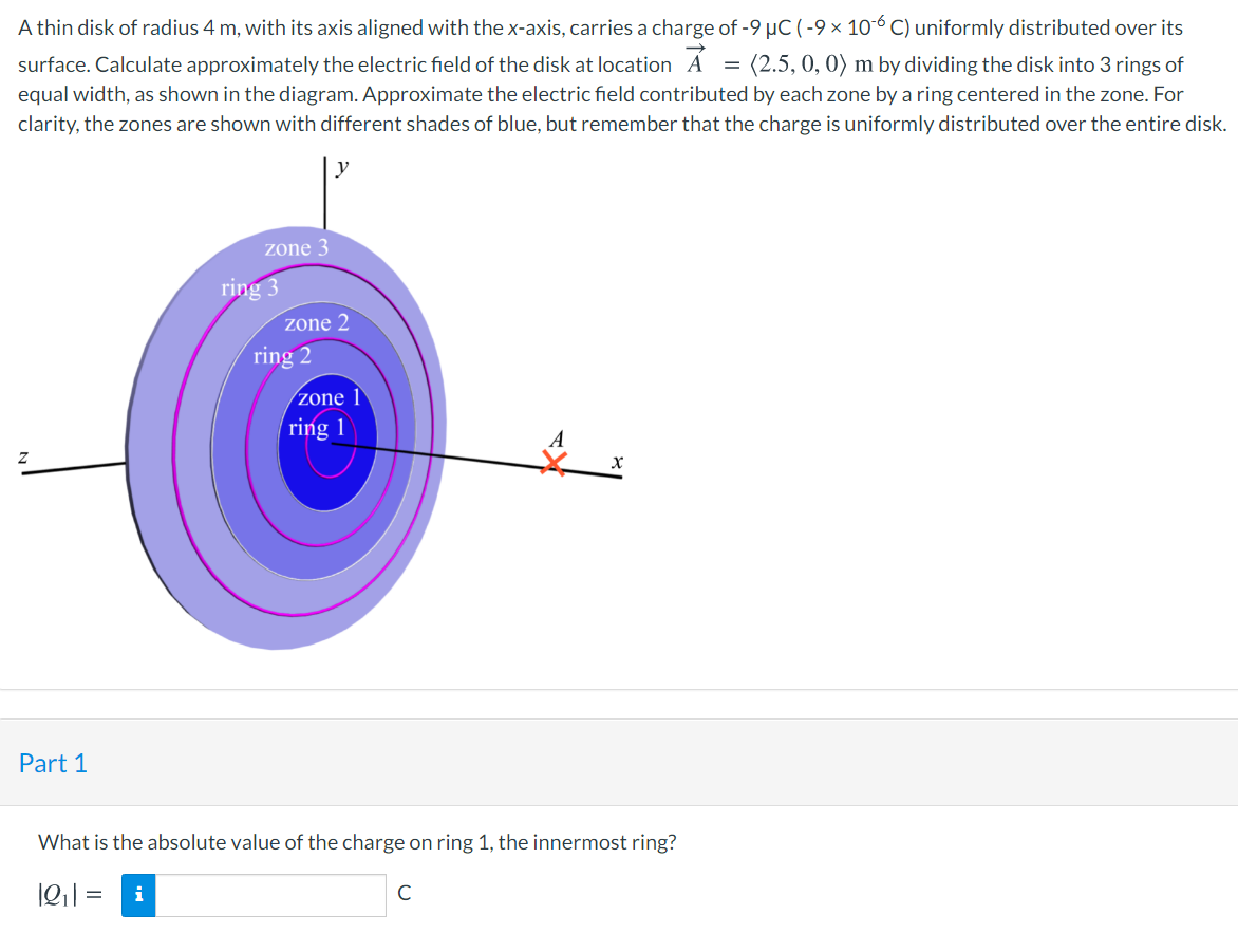 A thin disk of radius 4 m, with its axis aligned with the x-axis, carries a charge of -9 µC ( -9 × 10-6 C) uniformly distributed over its
surface. Calculate approximately the electric field of the disk at location A
(2.5, 0, 0) m by dividing the disk into 3 rings of
equal width, as shown in the diagram. Approximate the electric field contributed by each zone by a ring centered in the zone. For
clarity, the zones are shown with different shades of blue, but remember that the charge is uniformly distributed over the entire disk.
zone 3
ring 3
zone 2
ring 2
zone 1
ring 1
Part 1
What is the absolute value of the charge on ring 1, the innermost ring?
i
C
