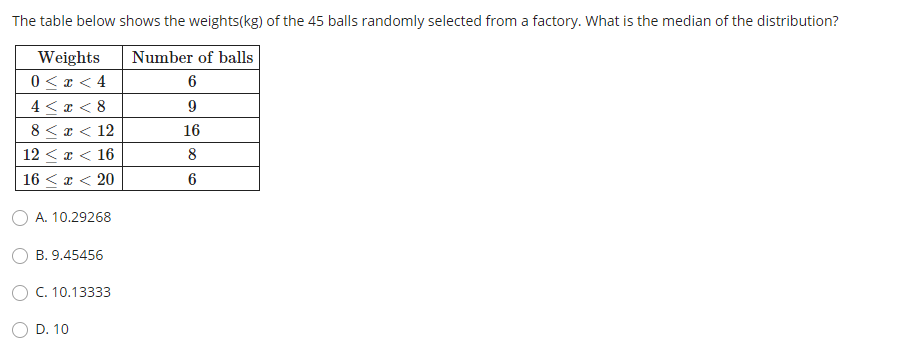 The table below shows the weights(kg) of the 45 balls randomly selected from a factory. What is the median of the distribution?
Weights
0 < x < 4
4 < a < 8
Number of balls
6
9
8 < x < 12
16
12 < x < 16
8
16 < x < 20
A. 10.29268
B. 9.45456
O C. 10.13333
D. 10
