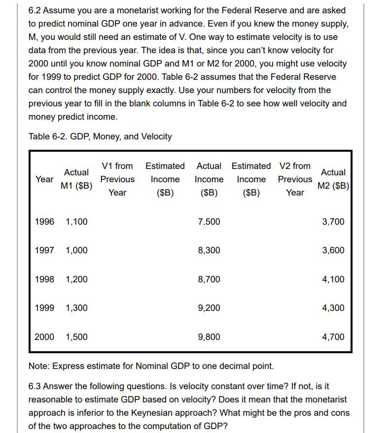 6.2 Assume you are a monetarist working for the Federal Reserve and are asked
to predict nominal GDP one year in advance. Even if you knew the money supply,
M, you would still need an estimate of V. One way to estimate velocity is to use
data from the previous year. The idea is that, since you can't know velocity for
2000 until you know nominal GDP and M1 or M2 for 2000, you might use velocity
for 1999 to predict GDP for 2000. Table 6-2 assumes that the Federal Reserve
can control the money supply exactly. Use your numbers for velocity from the
previous year to fill in the blank columns in Table 6-2 to see how well velocity and
money predict income.
Table 6-2. GDP, Money, and Velocity
Year
Actual
M1 ($B)
1996 1,100
1997 1,000
1998 1,200
1999 1,300
2000 1,500
V1 from
Previous
Year
Estimated Actual Estimated V2 from
Income Income
Income Previous
($B)
($B)
($B)
Year
7,500
8,300
8,700
9,200
9,800
Actual
M2 ($B)
3,700
3,600
4,100
4,300
4,700
Note: Express estimate for Nominal GDP to one decimal point.
6.3 Answer the following questions. Is velocity constant over time? If not, is it
reasonable to estimate GDP based on velocity? Does it mean that the monetarist
approach is inferior to the Keynesian approach? What might be the pros and cons
of the two approaches to the computation of GDP?