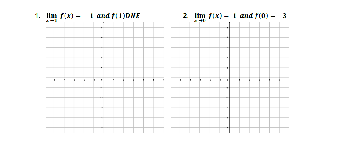 1. lim f(x)
-1 and f(1)DnE
2. lim f(x)
= 1 and f(0 = -3
