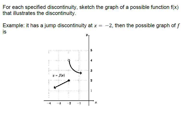 For each specified discontinuity, sketch the graph of a possible function f(x)
that illustrates the discontinuity.
Example: it has a jump discontinuity at x = -2, then the possible graph of f
is
5
3
y = (2)
2
1
-4
-3
-2
-1
