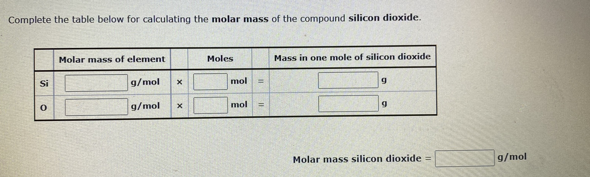 Complete the table below for calculating the molar mass of the compound silicon dioxide.
Molar mass of element
Moles
Mass in one mole of silicon dioxide
Si
g/mol
mol
g
g/mol
mol
Molar mass silicon dioxide =
g/mol
