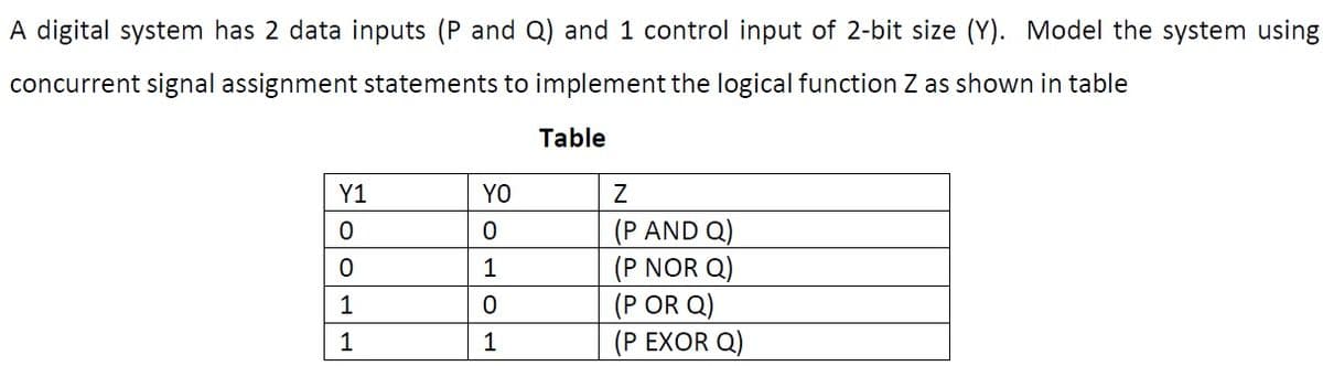 A digital system has 2 data inputs (P and Q) and 1 control input of 2-bit size (Y). Model the system using
concurrent signal assignment statements to implement the logical function Z as shown in table
Table
Y1
YO
(P AND Q)
(P NOR Q)
(P OR Q)
(P EXOR Q)
1
1
1
1
