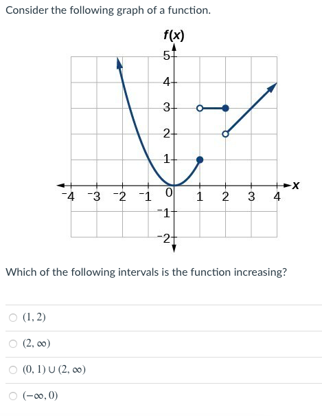 Consider the following graph of a function.
f(x)
4+
3-
2-
1-
X-
4
-4 -3 -2 -1
1
2
3
-2t
Which of the following intervals is the function increasing?
о (1,2)
O (2, 00)
O (0, 1) U (2, 00)
O (-00, 0)

