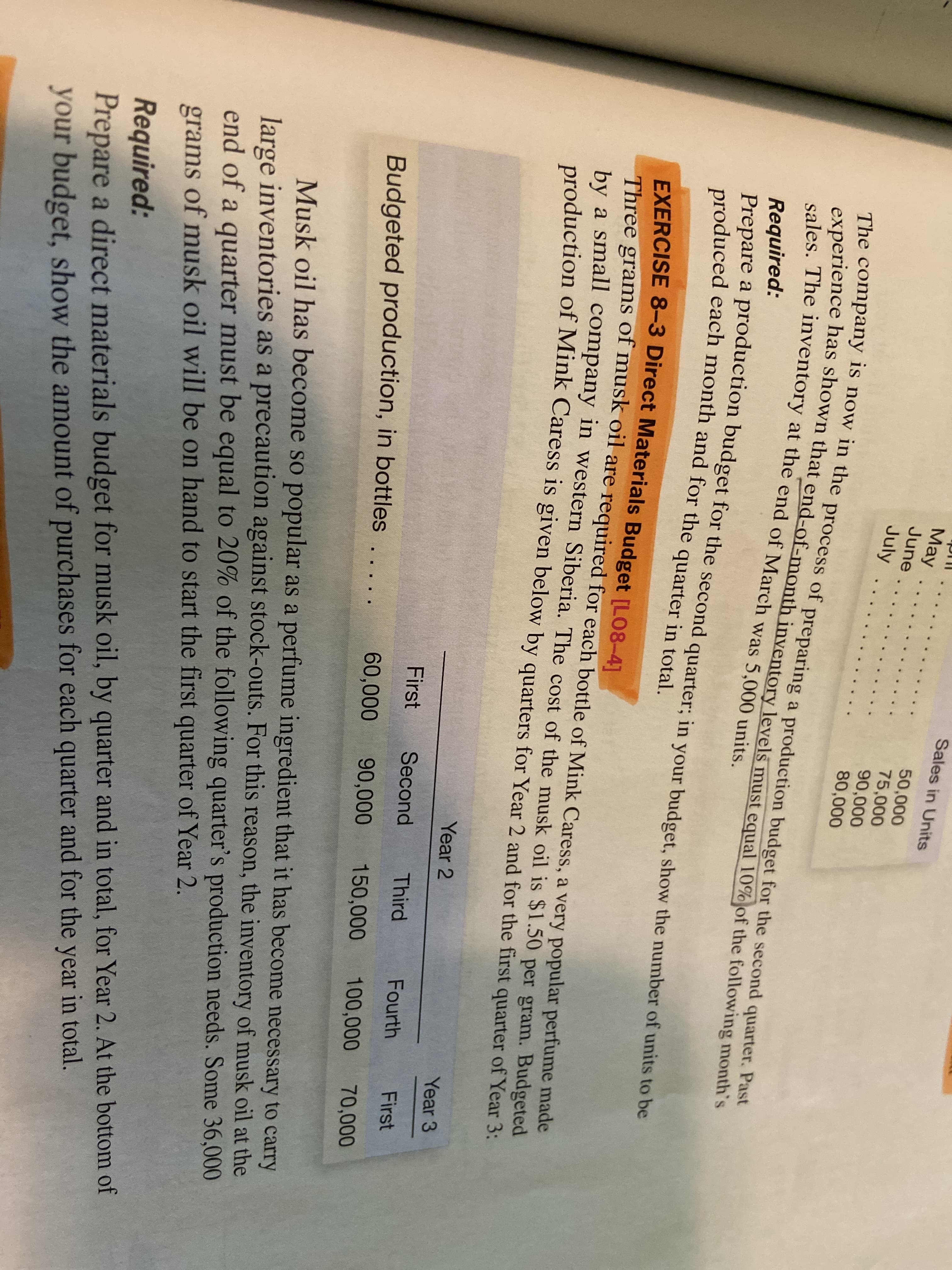 Sales in Units
May
June.
50,000
75,000
90,000
80,000
July
The company is now in the process of preparing a production budget for the second quarter. Past
experience has shown that end-of-month inventory levels must equal 10% of the following month's
sales. The inventory at the end of March was 5,000 units.
Required:
Prepare a production budget for the second quarter; in your budget, show the number of units to be
produced each month and for the quarter in total.
EXERCISE 8-3 Direct Materials Budget [LO8-4]
Three grams of musk oil are required for each bottle of Mink Caress, a very popular perfume made
by a small company in western Siberia. The cost of the musk oil is $1.50 per gram. Budgeted
production of Mink Caress is given below by quarters for Year 2 and for the first quarter of Year 3:
Year 2
Year 3
First
Second
Third
Fourth
First
60,000
90,000
150,000
100,000
70,000
Budgeted production, in bottles ... . .
large inventories as a precaution against stock-outs. For this reason, the inventory of musk oil at the
end of a quarter must be equal to 20% of the following quarter's production needs. Some 36,000
grams of musk oil will be on hand to start the first quarter of Year 2.
Musk oil has become so popular as a perfume ingredient that it has become necessary to carry
Required:
Prepare a direct materials budget for musk oil, by quarter and in total, for Year 2. At the bottom of
your budget, show the amount of purchases for each quarter and for the year in total.
