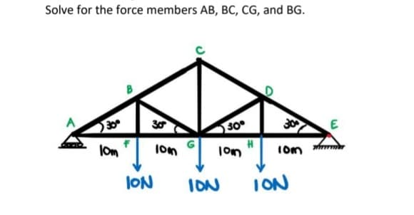 Solve for the force members AB, BC, CG, and BG.
30
30
SO
30
E
lom
1om
JON
ION
ION
