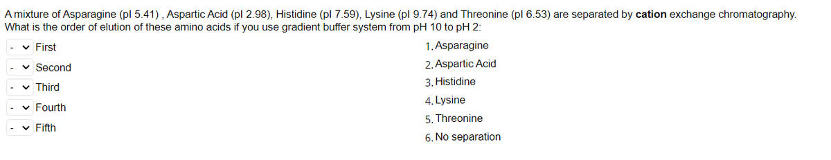 A mixture of Asparagine (pl 5.41), Aspartic Acid (pl 2.98), Histidine (pl 7.59), Lysine (pl 9.74) and Threonine (pl 6.53) are separated by cation exchange chromatography.
What is the order of elution of these amino acids if you use gradient buffer system from pH 10 to pH 2:
v First
1. Asparagine
v Second
2. Aspartic Acid
3. Histidine
v Third
4. Lysine
v Fourth
5. Threonine
v Fifth
6. No separation
