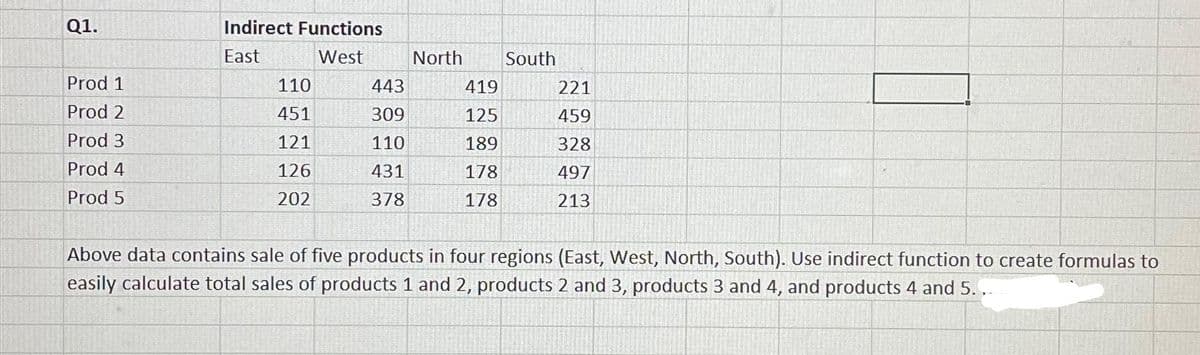 Q1.
Prod 1
Prod 2
Prod 3
Prod 4
Prod 5
Indirect Functions
East
West
110
451
121
126
202
443
309
110
431
378
North
419
125
189
178
178
South
221
459
328
497
213
Above data contains sale of five products in four regions (East, West, North, South). Use indirect function to create formulas to
easily calculate total sales of products 1 and 2, products 2 and 3, products 3 and 4, and products 4 and 5...