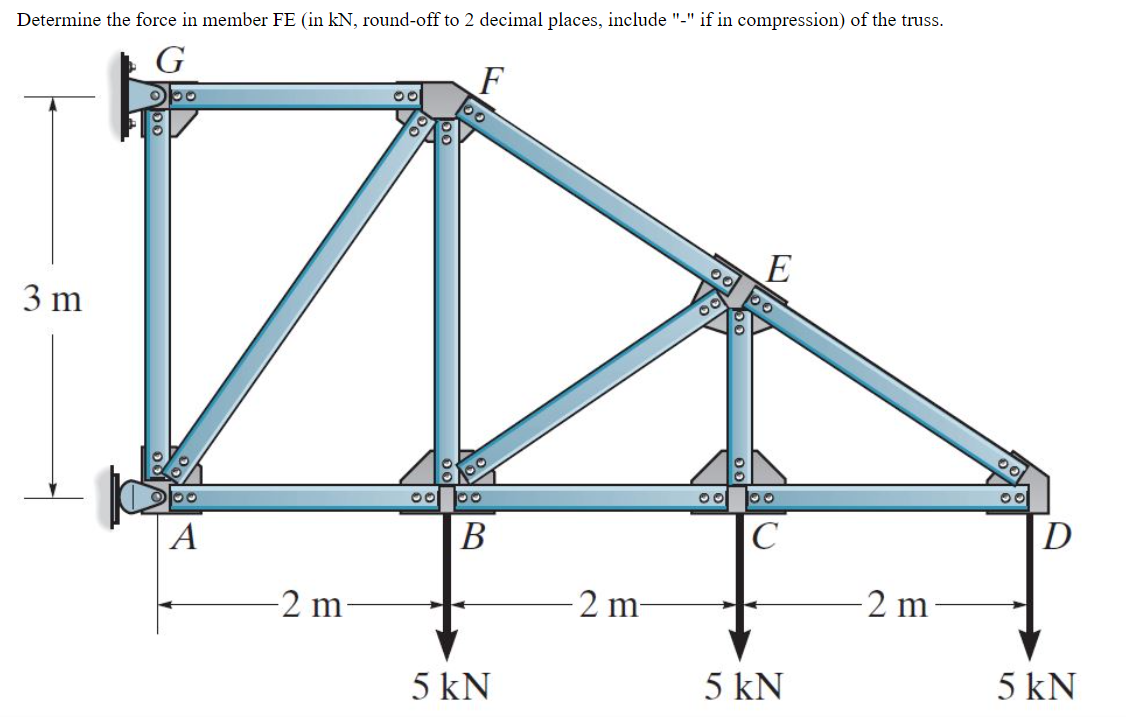 Determine the force in member FE (in kN, round-off to 2 decimal places, include "-" if in compression) of the truss.
G
F
3 m
D
В
|C
A
2 m-
-2 m
2 m
5 kN
5 kN
5 kN
