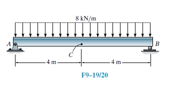 8 kN/m
B
C
4 m-
-4 m.
F9-19/20
