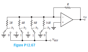 vo
2R
4R
8R
16R
b2
b3
- b4
VREF
Figure P12.67
