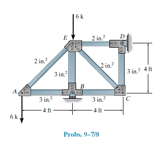 6 k
E
2 in.?
D
2 in.?
2 in.?
3 in.?
3 in.2 4 ft
B
A
l00
3 in.?
3 in.?
4 ft
4 ft
6 k
Probs. 9–7/8
S po
