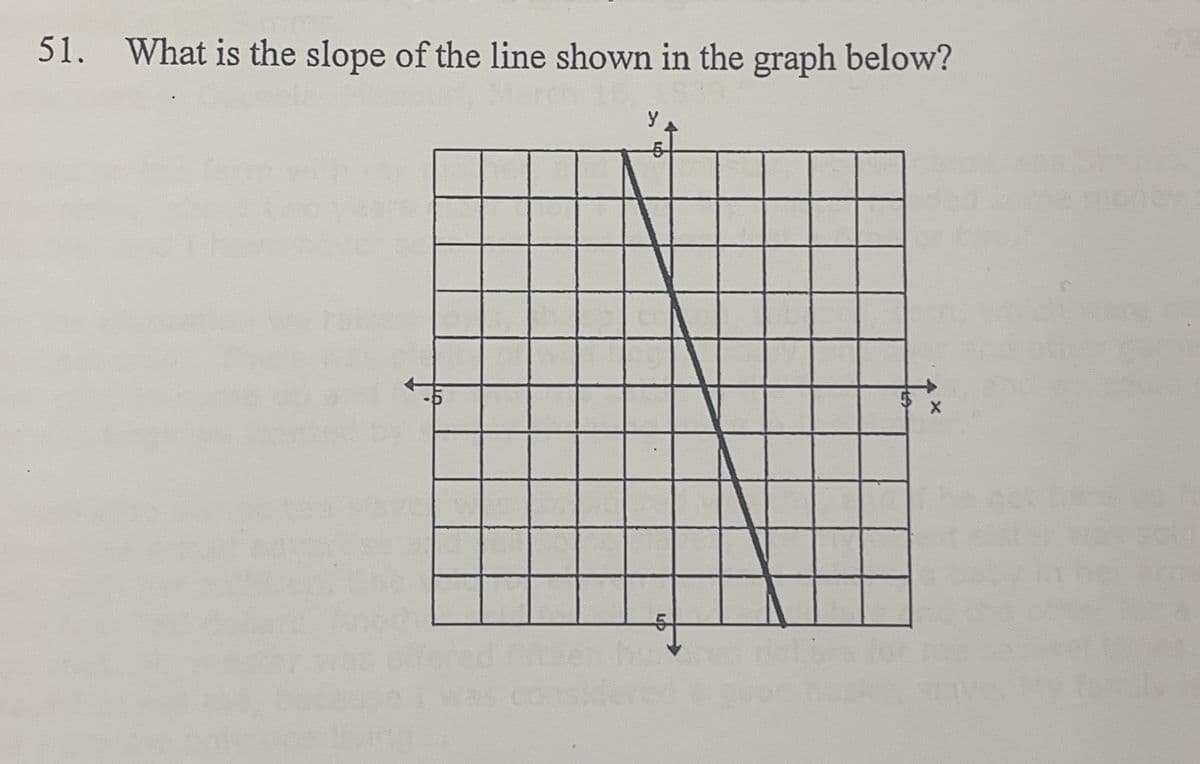 51. What is the slope of the line shown in the graph below?
y ,
