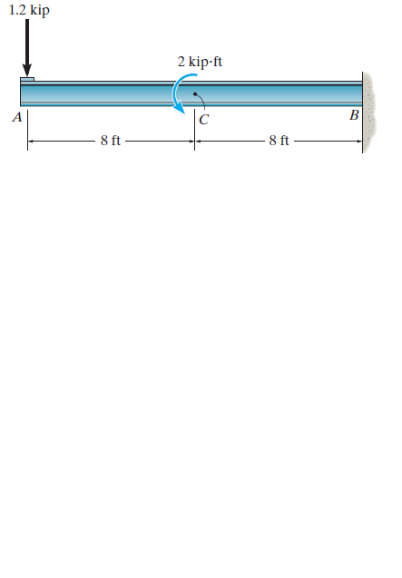 1.2 kip
2 kip-ft
B
8 ft
8 ft
