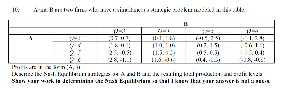 10.
A and B are two firms who have a simultaneous strategic problem modeled in this table:
A
Q=3
Q=4
Q=5
O=6
Q=3
(0.7, 0.7)
(1.8, 0.1)
(2.5, -0.5)
(2.8,-1.1)
Q=4
(0.1, 1.8)
(1.0, 1.0)
(1.5, 0.2)
(1.6, -0.6)
B
Q=5
(-0.5, 2.5)
(0.2, 1.5)
(0.5, 0.5)
(0.4, -0.5)
Q=6
(-1.1, 2.8)
(-0.6, 1.6)
(-0.5, 0.4)
(-0.8, -0.8)
Profits are in the form (A,B)
Describe the Nash Equilibrium strategies for A and B and the resulting total production and profit levels.
Show your work in determining the Nash Equilibrium so that I know that your answer is not a guess.