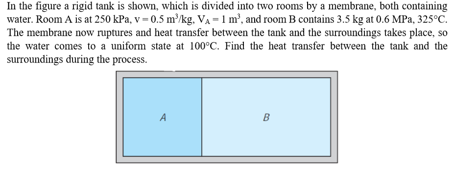 In the figure a rigid tank is shown, which is divided into two rooms by a membrane, both containing
water. Room A is at 250 kPa, v = 0.5 m³/kg, VA = 1 m³, and room B contains 3.5 kg at 0.6 MPa, 325°C.
The membrane now ruptures and heat transfer between the tank and the surroundings takes place, so
the water comes to a uniform state at 100°C. Find the heat transfer between the tank and the
surroundings during the process.
