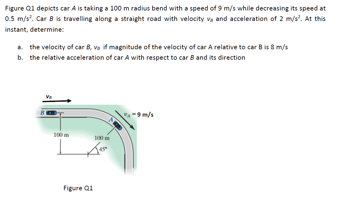 Figure Q1 depicts car A is taking a 100 m radius bend with a speed of 9 m/s while decreasing its speed at
0.5 m/s?. Car B is travelling along a straight road with velocity vB and acceleration of 2 m/s?. At this
instant, determine:
а.
the velocity of car B, VB if magnitude of the velocity of car A relative to car B is 8 m/s
b.
the relative acceleration of car A with respect to car B and its direction
VB
VA =9 m/s
100 m
100 m
Figure Q1
