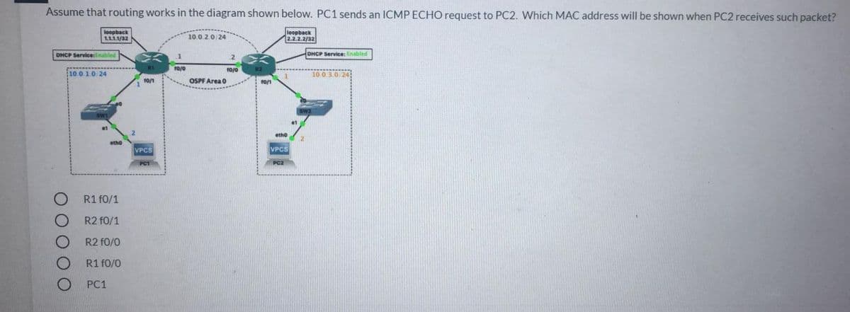Assume that routing works in the diagram shown below. PC1 sends an ICMP ECHO request to PC2. Which MAC address will be shown when PC2 receives such packet?
loopback
1.1.1.1/32
10.0.2.0 24
loopback
12.2.2.2/32
DHCP Service:Enabled
1.
DHCP Service: Enabled
.2
10/0
10 010 24
10 0 3.0 24
OSPF Area 0
t0/1
01
etho
etho
VPCS
VPCS
PC1
PC2
R1 f0/1
R2 f0/1
R2 f0/0
R1 f0/0
PC1
