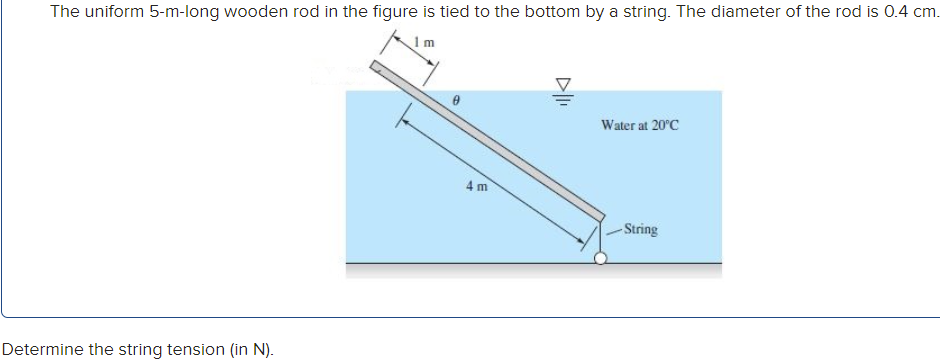 The uniform 5-m-long wooden rod in the figure is tied to the bottom by a string. The diameter of the rod is 0.4 cm.
Water at 20°C
4 m
-String
Determine the string tension (in N).
