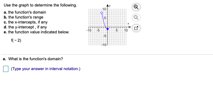 Use the graph to determine the following.
10
a. the function's domain
b. the function's range
c. the x-intercepts, if any
d. the y-intercept , if any
e. the function value indicated below.
5-
-5
f(- 2)
10-
a. What is the function's domain?
(Type your answer in interval notation.)
