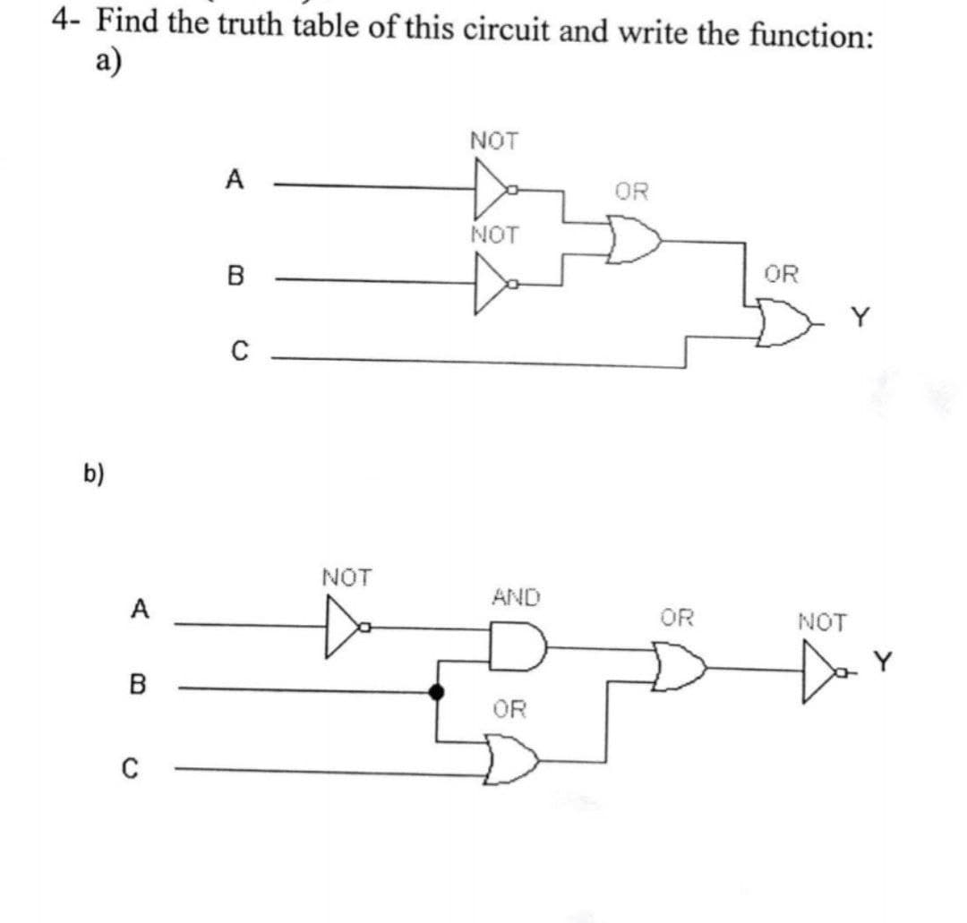 4- Find the truth table of this circuit and write the function:
а)
NOT
A
OR
NOT
OR
Y
C
b)
NOT
AND
A
OR
NOT
Y
OR
B.
