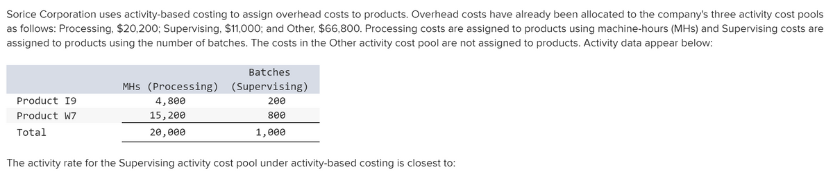 Sorice Corporation uses activity-based costing to assign overhead costs to products. Overhead costs have already been allocated to the company's three activity cost pools
as follows: Processing, $20,200; Supervising, $11,000; and Other, $66,800. Processing costs are assigned to products using machine-hours (MHs) and Supervising costs are
assigned to products using the number of batches. The costs in the Other activity cost pool are not assigned to products. Activity data appear below:
Batches
MHs (Processing) (Supervising)
Product 19
4,800
200
Product W7
15, 200
800
Total
20,000
1,000
The activity rate for the Supervising activity cost pool under activity-based costing is closest to:
