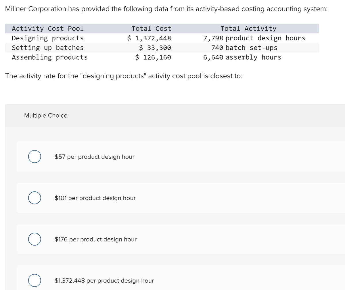 Millner Corporation has provided the following data from its activity-based costing accounting system:
Activity Cost Pool
Designing products
Total Cost
Total Activity
Setting up batches
Assembling products
$ 1,372,448
$ 33,300
$ 126,160
7,798 product design hours
740 batch set-ups
6,640 assembly hours
The activity rate for the "designing products" activity cost pool is closest to:
Multiple Choice
$57 per product design hour
$101 per product design hour
$176 per product design hour
$1,372,448 per product design hour
