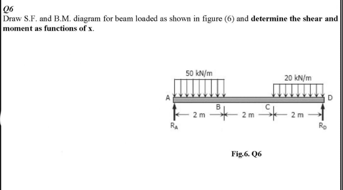 Q6
Draw S.F. and B.M. diagram for beam loaded as shown in figure (6) and determine the shear and
moment as functions of x.
50 kN/m
20 kN/m
B
2 m
2 m
2 m
Rp
Fig.6. Q6
