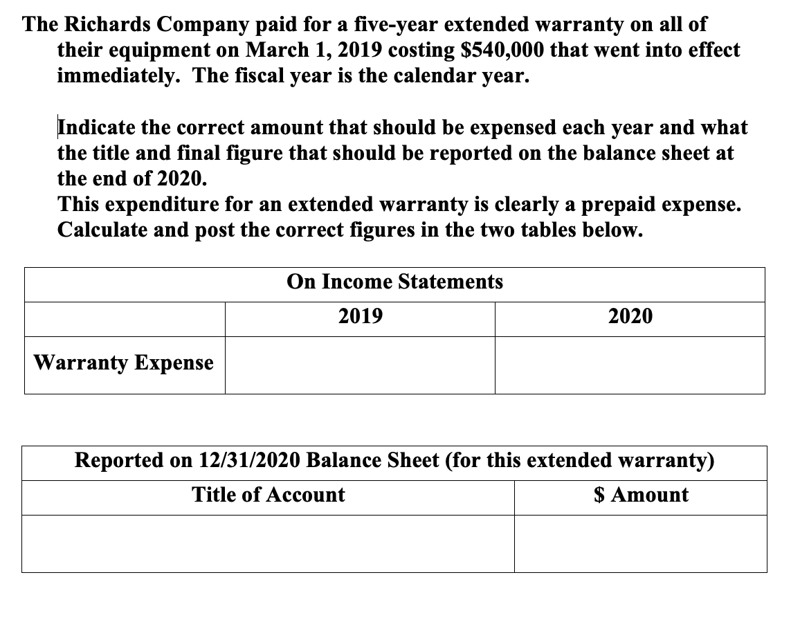 The Richards Company paid for a five-year extended warranty on all of
their equipment on March 1, 2019 costing $540,000 that went into effect
immediately. The fiscal year is the calendar year.
Indicate the correct amount that should be expensed each year and what
the title and final figure that should be reported on the balance sheet at
the end of 2020.
This expenditure for an extended warranty is clearly a prepaid expense.
Calculate and post the correct figures in the two tables below.
On Income Statements
2019
2020
Warranty Expense
Reported on 12/31/2020 Balance Sheet (for this extended warranty)
Title of Account
$ Amount

