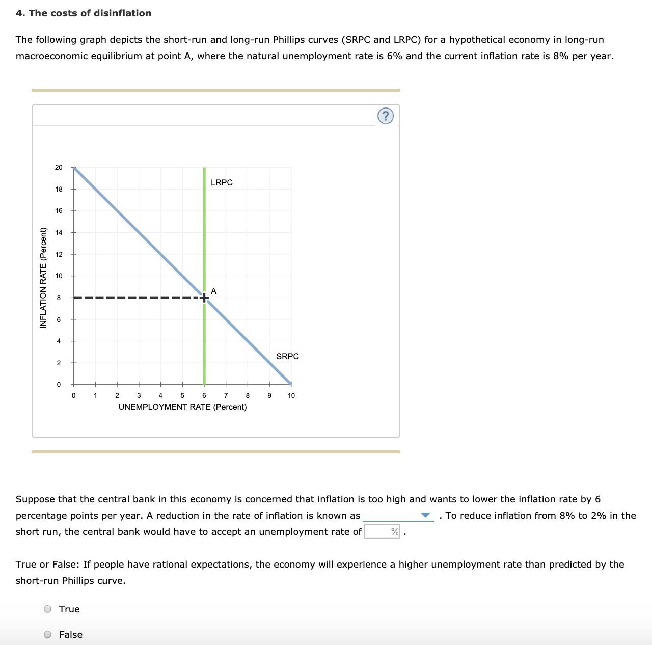 The following graph depicts the short-run and long-run Phillips curves (SRPC and LRPC) for a hypothetical economy in long-run
macroeconomic equilibrium at point A, where the natural unemployment rate is 6% and the current inflation rate is 8% per year.
