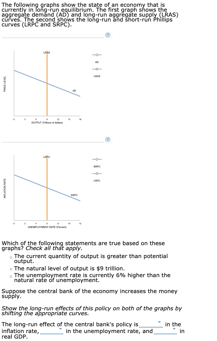 The following graphs show the state of an economy that is
currently in Tong-run equilibrium. The first graph shows the
aggregate demănd (AD) and long-run aggregate supply (LRAS)
curves. The second shows the long-run and short-run Phìllips
curves (LRPC and SRPC).
LRAS
AD
LRAS
AD
12
15
18
OUTPUT (Trillions af dollars)
LRPC
SRPC
LRPC
SRPC
10
12
UNEMPLOYMENT RATE (Percent)
Which of the following statements are true based on these
graphs? Check all that apply.
- The current quantity of output is greater than potential
output.
The natural level of output is $9 trillion.
- The unemployment rate is currently 6% higher than the
natural rate of unemployment.
Suppose the central bank of the economy increases the money
supply.
Show the long-run effects of this policy on both of the graphs by
shifting the appropriate curves.
in the
The long-run effect of the central bank's policy is
inflation rate,
real GDP.
in the unemployment rate, and
in
INFLATION RATE
