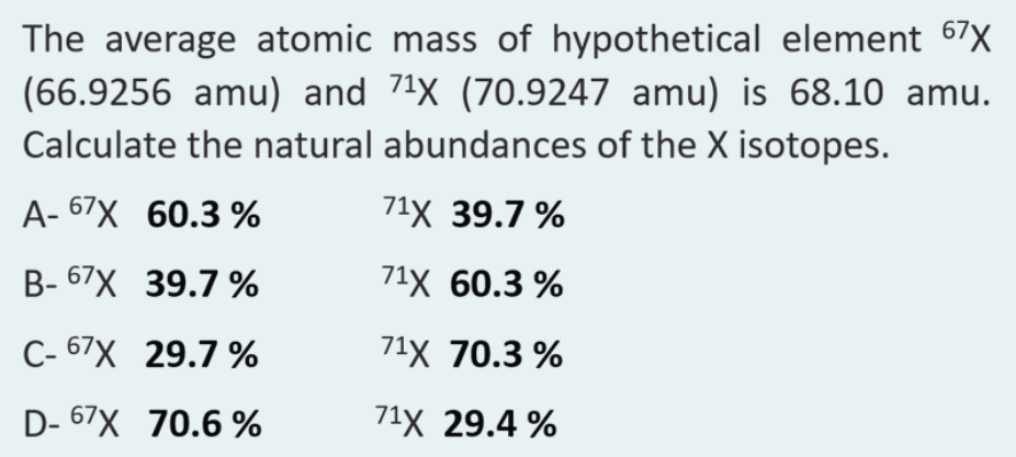 The average atomic mass of hypothetical element 67X
(66.9256 amu) and 71X (70.9247 amu) is 68.10 amu.
Calculate the natural abundances of the X isotopes.
A- 67X 60.3 %
71X 39.7 %
B- 67X 39.7 %
71X 60.3 %
C- 67X 29.7 %
71X 70.3 %
D- 67X 70.6 %
71X 29.4 %
