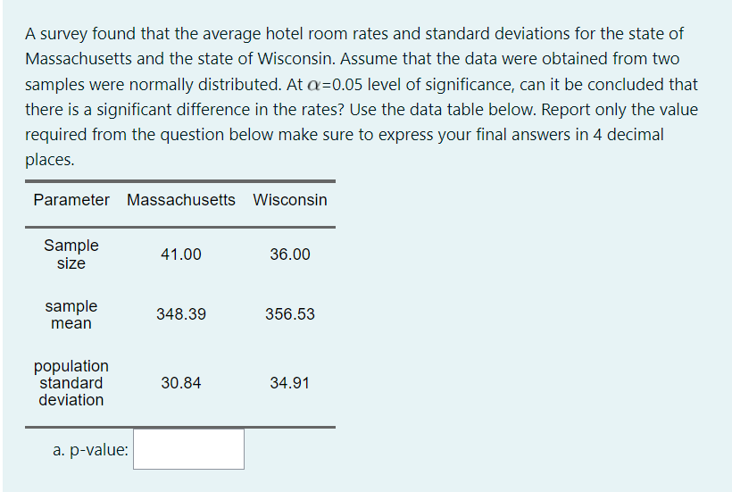 A survey found that the average hotel room rates and standard deviations for the state of
Massachusetts and the state of Wisconsin. Assume that the data were obtained from two
samples were normally distributed. At a=0.05 level of significance, can it be concluded that
there is a significant difference in the rates? Use the data table below. Report only the value
required from the question below make sure to express your final answers in 4 decimal
places.
Parameter Massachusetts Wisconsin
Sample
size
41.00
36.00
sample
348.39
356.53
mean
population
standard
deviation
30.84
34.91
а. р-value:
