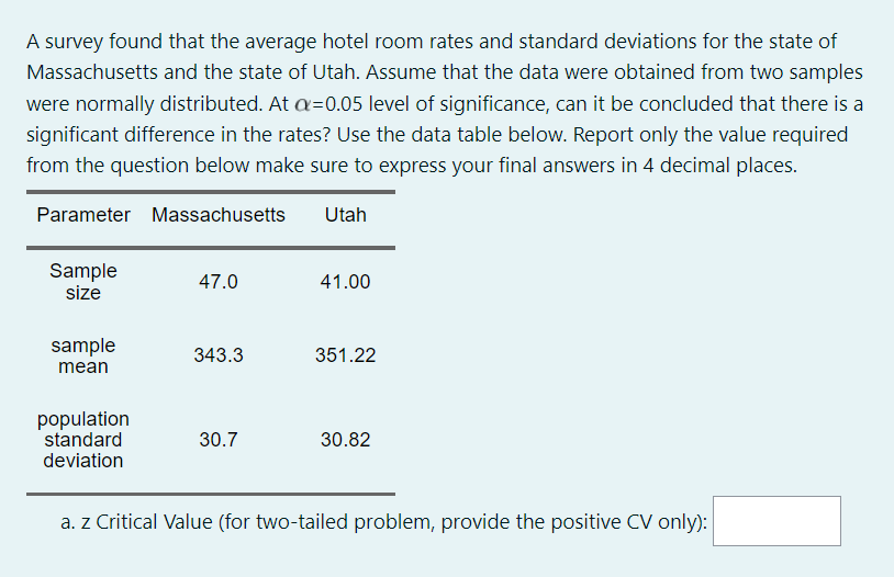 A survey found that the average hotel room rates and standard deviations for the state of
Massachusetts and the state of Utah. Assume that the data were obtained from two samples
were normally distributed. At a=0.05 level of significance, can it be concluded that there is a
significant difference in the rates? Use the data table below. Report only the value required
from the question below make sure to express your final answers in 4 decimal places.
Parameter Massachusetts
Utah
Sample
size
47.0
41.00
sample
343.3
351.22
mean
population
standard
deviation
30.7
30.82
a. z Critical Value (for two-tailed problem, provide the positive CV only):
