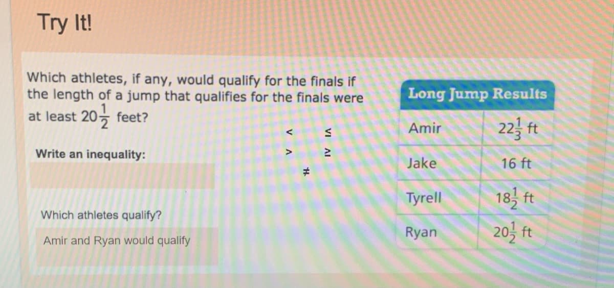 Try It!
Which athletes, if any, would qualify for the finals if
the length of a jump that qualifies for the finals were
Long Jump Results
at least 20, feet?
22 ft
Amir
く
Write an inequality:
>
Jake
16 ft
18, ft
20, ft
Tyrell
Which athletes qualify?
Ryan
Amir and Ryan would qualify
VI AI
V A
