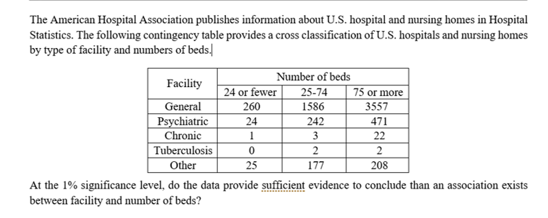 The American Hospital Association publishes information about U.S. hospital and nursing homes in Hospital
Statistics. The following contingency table provides a cross classification of U.S. hospitals and nursing homes
by type of facility and numbers of beds.
Number of beds
Facility
24 or fewer
25-74
75 or more
General
260
1586
3557
Psychiatric
Chronic
24
242
471
1
3
22
Tuberculosis
2
2
Other
25
177
208
At the 1% significance level, do the data provide sufficient evidence to conclude than an association exists
between facility and number of beds?
