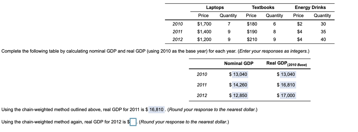 Laptops
2010
2011
2012
Price
$1,700
$1,400
$1,200
Complete the following table by calculating nominal GDP and real GDP (using 2010 as the base year) for each year. (Enter your responses as integers.)
2010
2011
2012
Quantity
7
9
9
Textbooks
Price Quantity
$180
$190
6
8
$210
9
Nominal GDP
$ 13,040
$ 14,260
$ 12,850
Using the chain-weighted method outlined above, real GDP for 2011 is $ 16,810. (Round your response to the nearest dollar.)
Using the chain-weighted method again, real GDP for 2012 is $
(Round your response to the nearest dollar.)
Energy Drinks
Price Quantity
$2
30
$4
35
$4
40
Real GDP
(2010 Base)
$ 13,040
$ 16,810
$ 17,000