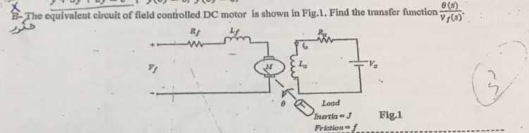 e(s)
The equivalent circuit of field controlled DC motor is shown in Fig.1. Find the transfer function
Rf
Load
Inertia = J
Fig.1
Frictionf
