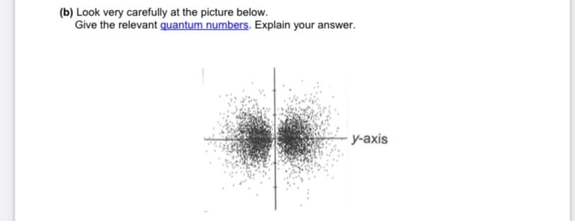 (b) Look very carefully at the picture below.
Give the relevant quantum numbers. Explain your answer.
У-аxis
