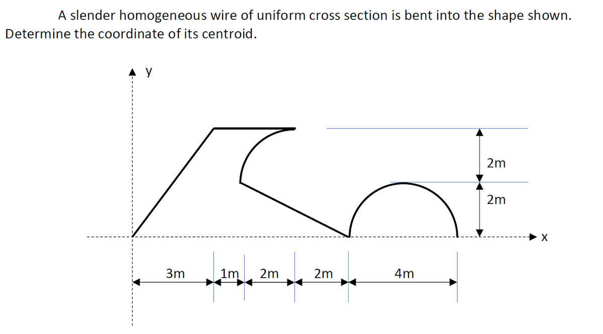 A slender homogeneous wire of uniform cross section is bent into the shape shown.
Determine the coordinate of its centroid.
2m
2m
3m
1m
2m
2m
4m
