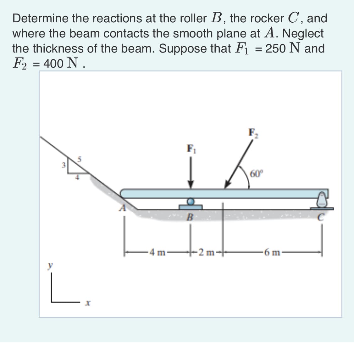 Determine the reactions at the roller B, the rocker C, and
where the beam contacts the smooth plane at A. Neglect
the thickness of the beam. Suppose that F₁ = 250 N and
F2 = 400 N.
5
L.
-4 m.
B
-2 m-
F₂
60°
-6 m-